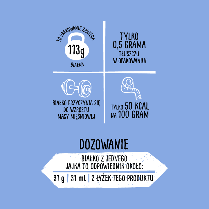 Gotowe, kiedy Ty jesteś gotowy