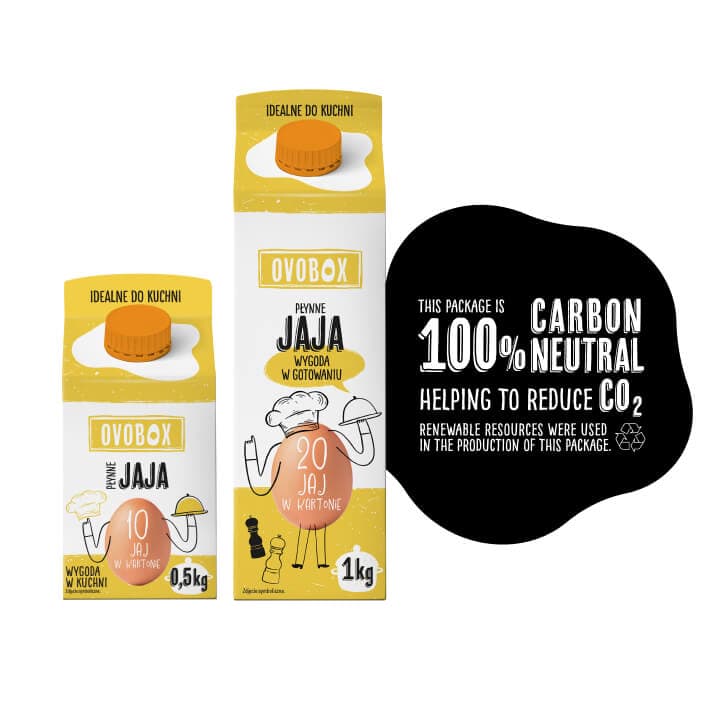 Packaging That Makes a Difference
