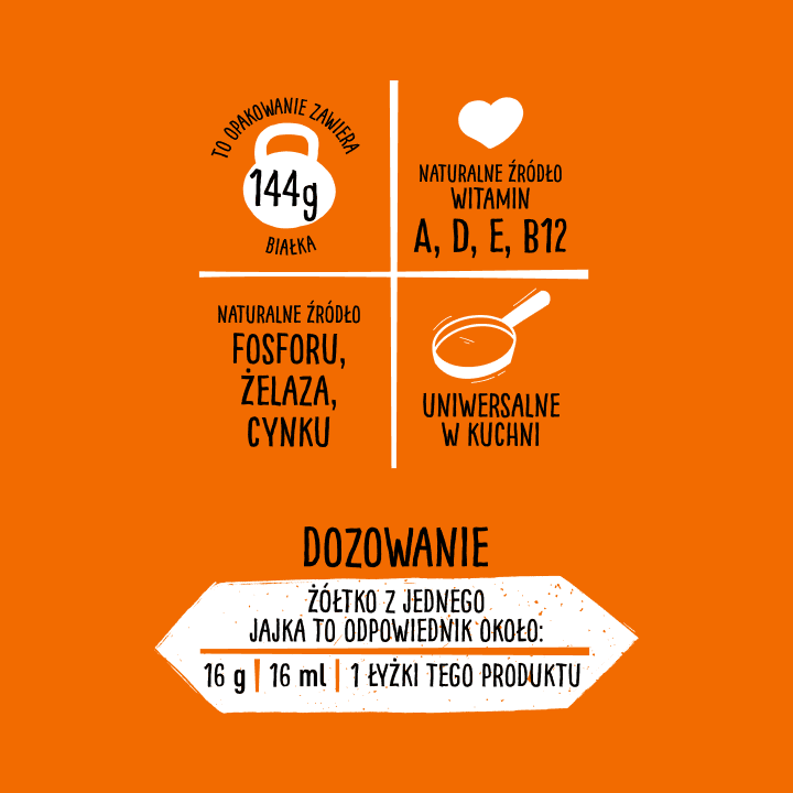 Czystość i bezpieczeństwo w kuchni